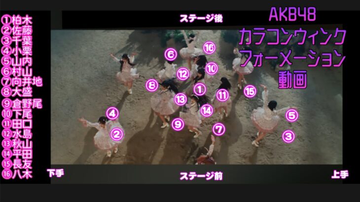 AKB48 カラコンウィンク ダンス フォーメーション 動画