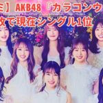 【先ヨミ】AKB48『カラコンウインク』44.6万枚で現在シングル1位